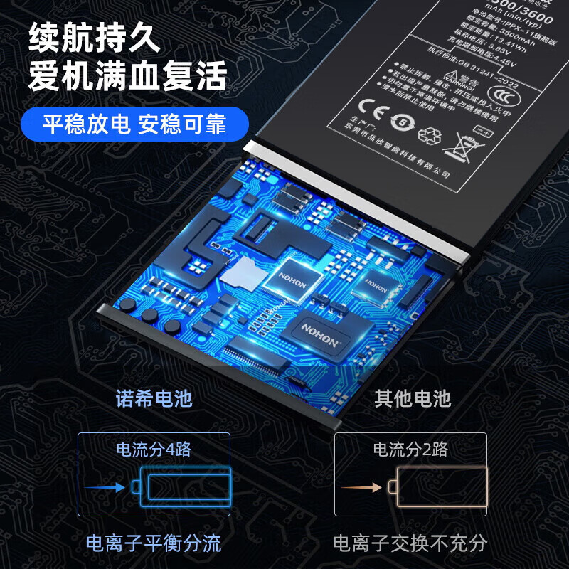 NOSI Suitable for Apple 6SP battery 3C certification | Self-installation iphone6sPlus built-in battery replacement 3650mAh large capacity