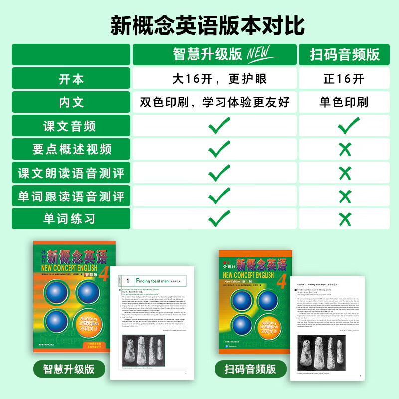 New Concept English 4 Fluent English Student Book (Smart Edition with key point overview video, text audio, word reading, word practice, text reading pronunciation assessment) Self-study English Foreign Language Press