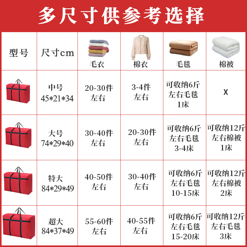 Zhiyu Extra Large Capacity Oxford Cloth Moving Packing Bag Thickened Clothes Quilt Storage Bag Luggage Packing Bag Snakeskin Bag Black-Large Thick Oxford Cloth