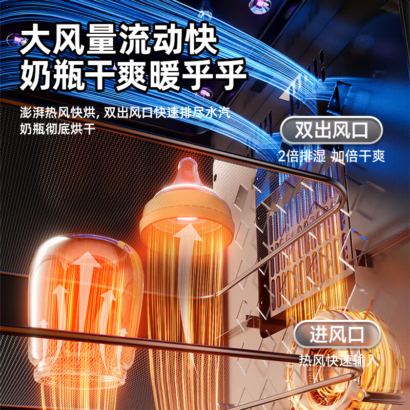 Bear Sterilizer Cabinet Baby Bottle UV Sterilizer with Dryer All-in-One Baby Sterilizer Cabinet 22L+6 Sides 6 Count