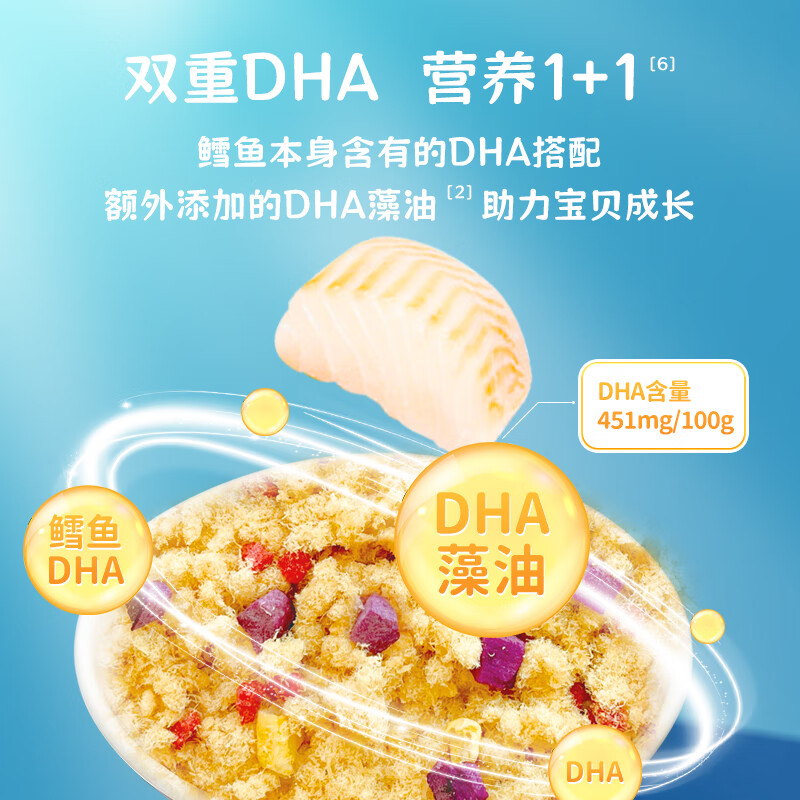 Grandpa's Farm DHA High Protein Fruit and Vegetable Cod Fish Floss 50g Children's Snack Rice Ingredients Infant Food Complementary Food Recipe