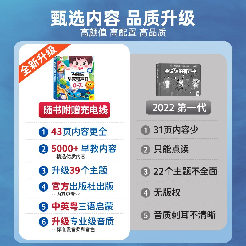 Haoyue Talking Early Education Audiobook Early Education Enlightenment Puzzle Sound Book Baby Learns to Talk Infant Cognition Reading Audiobook Popular Children's Songs Interesting Cantonese Chinese English Reading Bedtime Story Reading Pictures Literacy