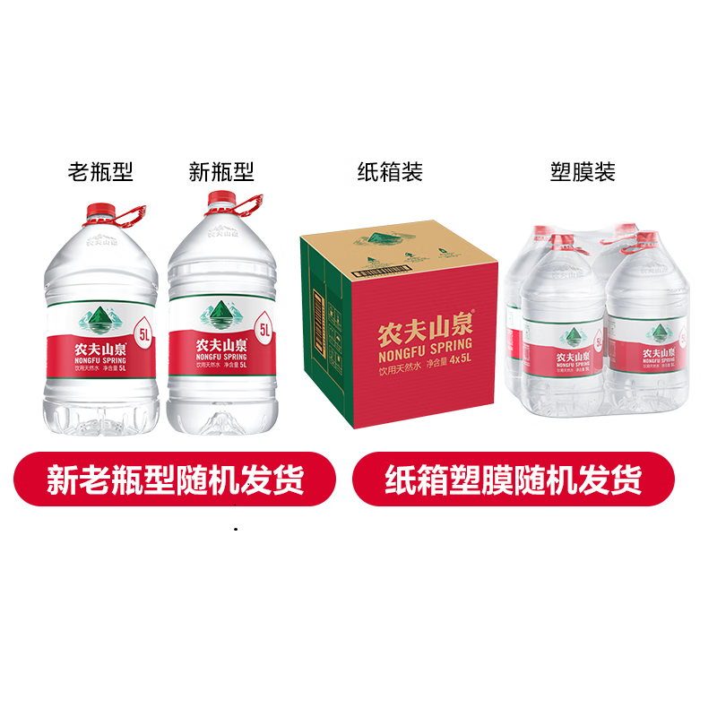 Nongfu Spring drinking water, drinking natural water 5L*4 barrels*2 boxes, full box, bottled water, random carton plastic film packaging
