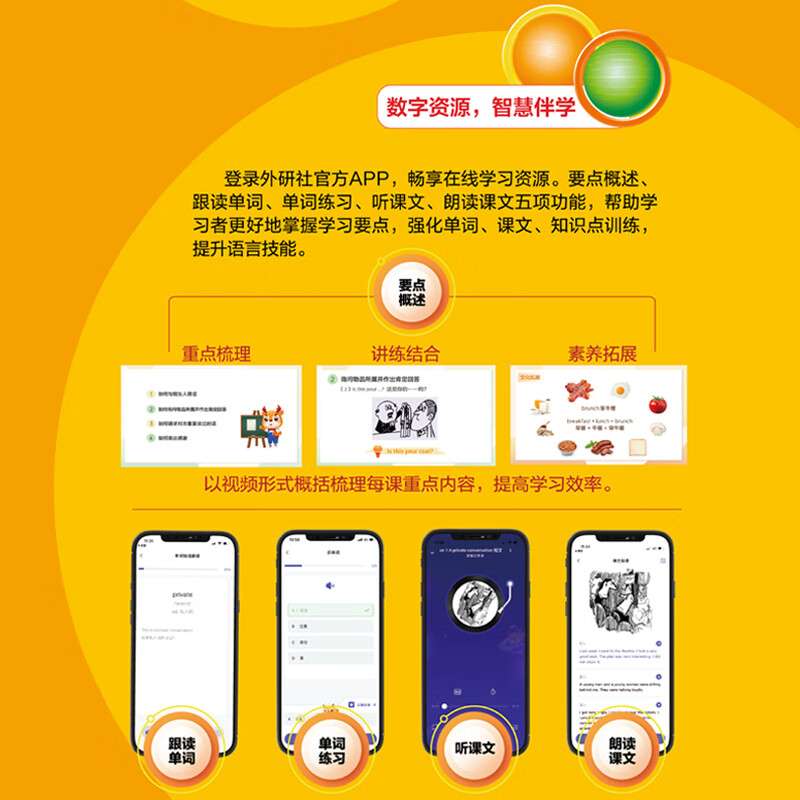 New Concept English 1 Smart Edition Textbook Student Book + Exercise Book 2 Volumes 1234 Longman Foreign Research Press New Concept English 2 Middle School Students' Self-Study Basics of English Complete Set of Textbooks Xinhua Bookstore Genuine New Concept English 1 Textbook