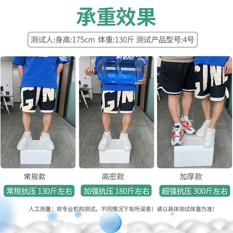 Thickened and large-sized high-density postal foam box express special insulated box commercial stall vegetable fresh fruit refrigerated frozen fresh-keeping box carton reference 4-5 catties package 5 No. 6 high-density style