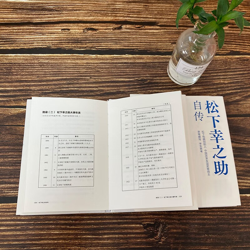 Autobiography of Konosuke Matsushita