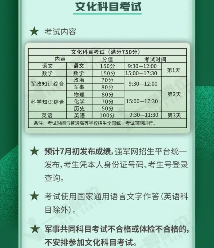 Official genuine study materials for preparing for the 2026 military examination review examination National Defense Industry Press Military examination materials PLA academy examination materials Armed police officer academy examination materials Intensive exercises and simulation test questions Military examination real questions China Rongtong Culture and Education Group Military Examination Series Series College textbooks Registration guide