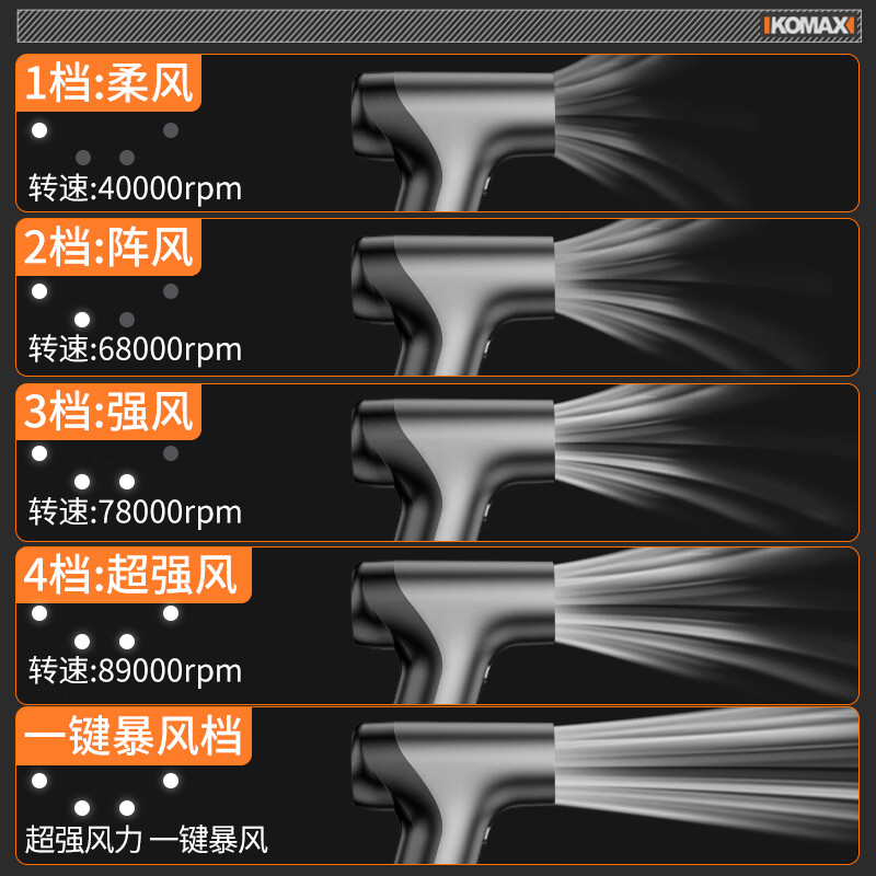 Komax violent fan handheld turbine hair dryer high-speed wireless dust removal and blowing snow powerful small blower lithium electric blower