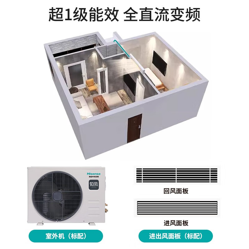 Hisense Zhifeng series PRO version duct machine household central air conditioner one-to-one, first-level energy efficiency variable frequency energy-saving heating and cooling bedroom living room and dining room 1.5 HP first-level energy efficiency 35|one-to-one|16-23 1-level frequency conversion