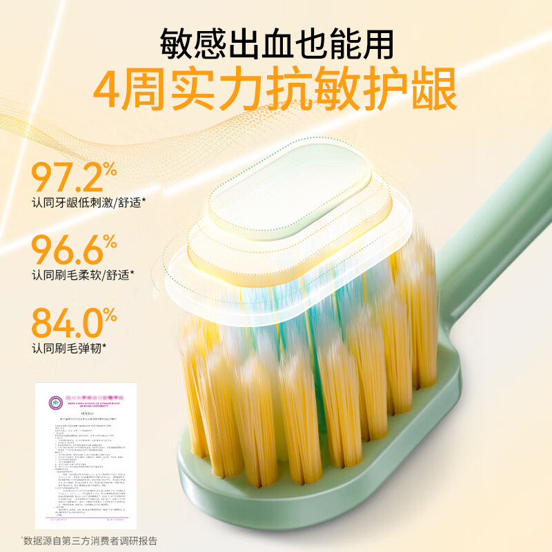 Lion Fine Tooth Cleaning, Wide Thin, Anti-Sensitive and Gum Protecting Toothbrush, 4 soft bristles to relieve sensitivity and reduce bleeding, wide-headed family pack