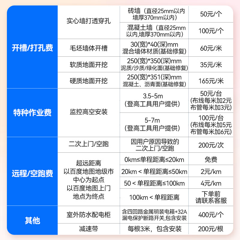 JDIY surveillance camera door-to-door installation and debugging service, 6 surveillance cameras at a time, 20 meters of auxiliary materials D per channel