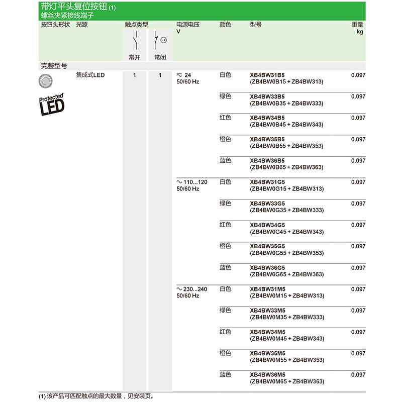 Schneider Original Schneider Electric