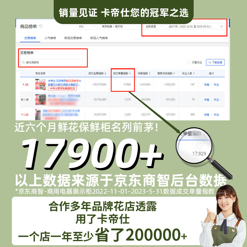 Kadis flower fresh cabinet commercial large-capacity air-cooled flower cabinet fresh-keeping refrigerator flower freezer flower refrigerated fresh-keeping cabinet flower freezer display cabinet air-cooled and frost-free high-end model extra large double door no need for drainage three light switching