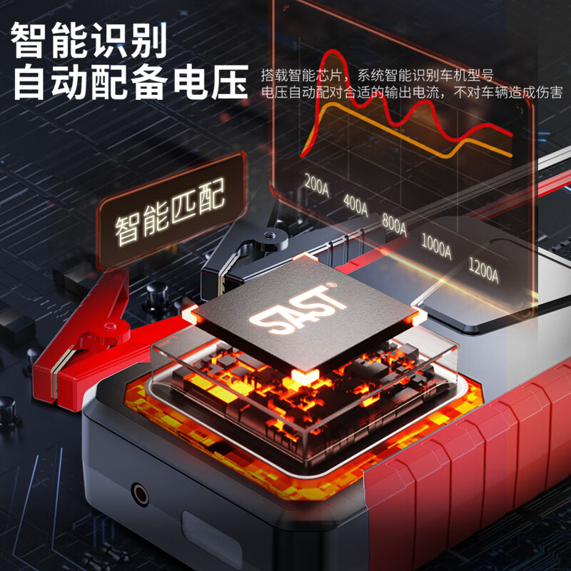 SAST 3C certified car emergency start power supply air pump all-in-one machine with battery charger wireless air pump outdoor mobile fire starter
