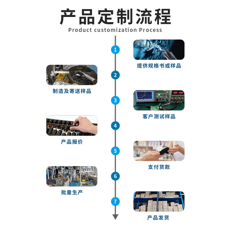 Zhendong Electronics high current integrated inductor 1040 full series 1.0~10uH chip power inductor automotive grade 11.0*10*3.8 ZD1040-4R7M 1040