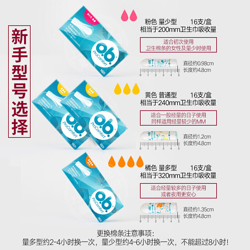 O.b.ob tampons built-in tampons 16 pieces/box menstrual aunt can swim sanitary napkin swabs imported from Germany small quantity *3 boxes