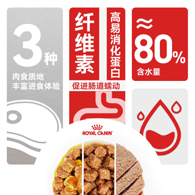 Royal Cat Food Adult Cat Wet Food Soft Pack Canned Cat IJP General Food Jelly Aspic 85G*12 Imported