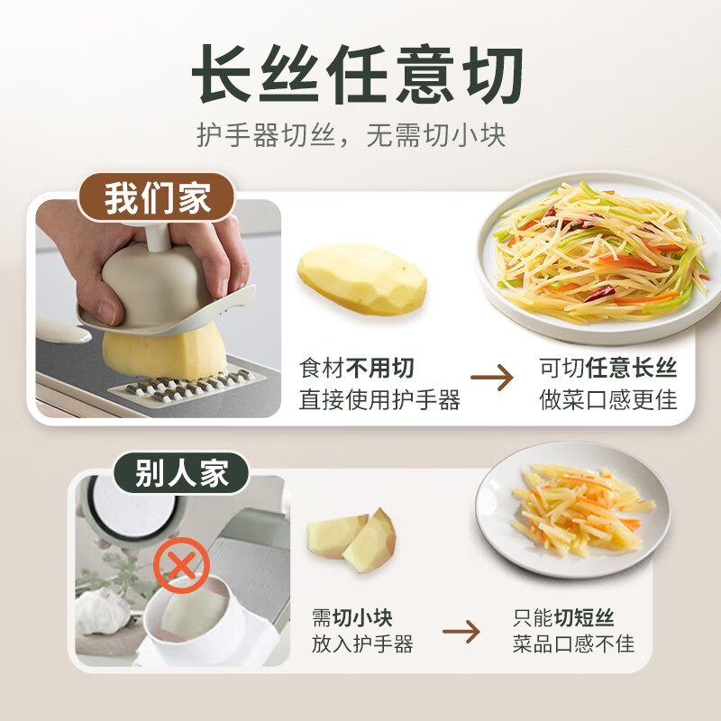 Plazotta seit 1893 Germany kitchen multifunctional potato grater shredder grator vegetable cutter scraper vegetable cutting artifact (three types of knife heads + hand guard + box)