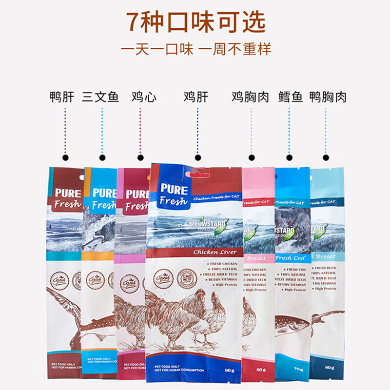 Miaoda pure fresh meat freeze-dried chicken liver granules 0 added cat snacks for fattening, cheek and molar cat food full-term pet food 80g