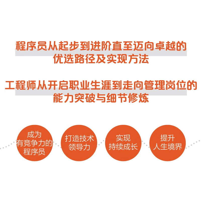 Left Ear Tingfeng Legendary Programmer Leveling Guide (produced by Bowen Viewpoint)