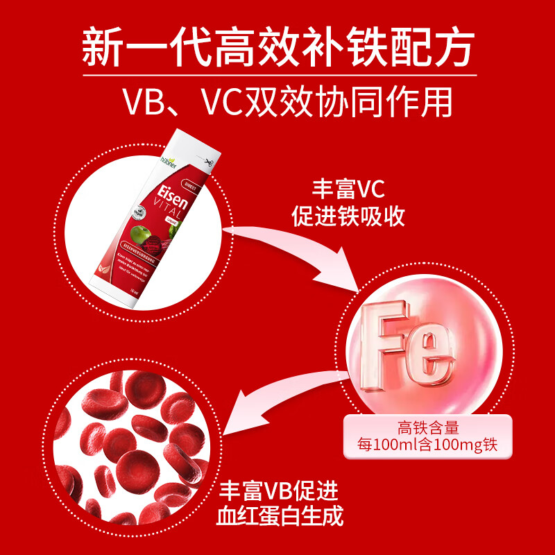 Huebner Eisen Iron Element Portable 2 Boxes Pregnant Women Iron Supplement VCVB Red Iron Oral Liquid Imported from Germany