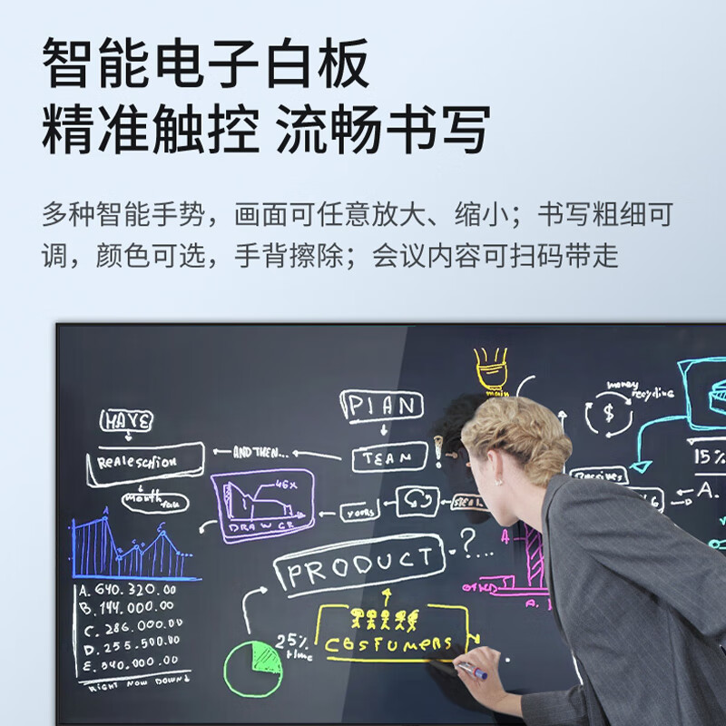 Skyworth 65-inch conference tablet all-in-one electronic whiteboard teaching wireless screen projection training education smart touch TV commercial screen office display 65DSH5 screen projector