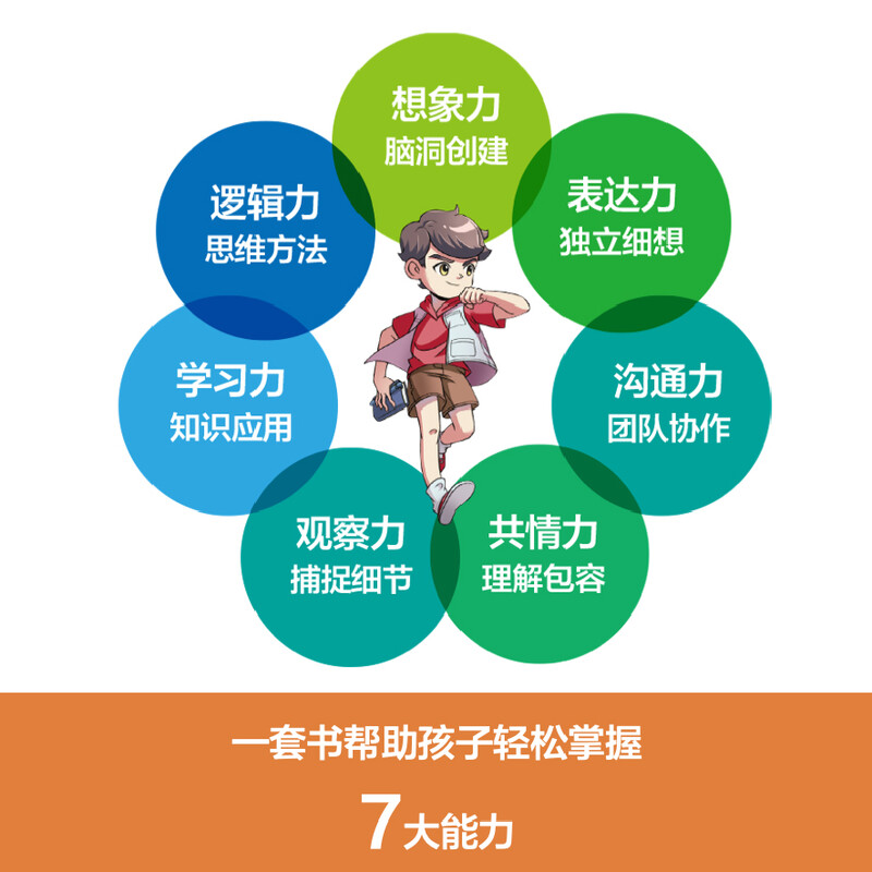 Uncle Kai's Pocket Detective (a total of 6 volumes, Chinese version of Sherlock Holmes and Conan, a scientific detective story specially created for primary school students, using knowledge to solve crimes and allowing children to exercise their thinking) Extracurricular Reading Reading Extracurricular Books