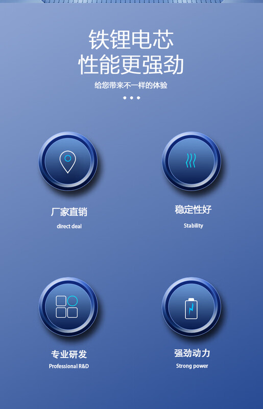 Electric vehicle lithium battery 96V20ah64v20ah84V50ah lithium iron phosphate 80V battery Ningde battery takeaway 96V20AH