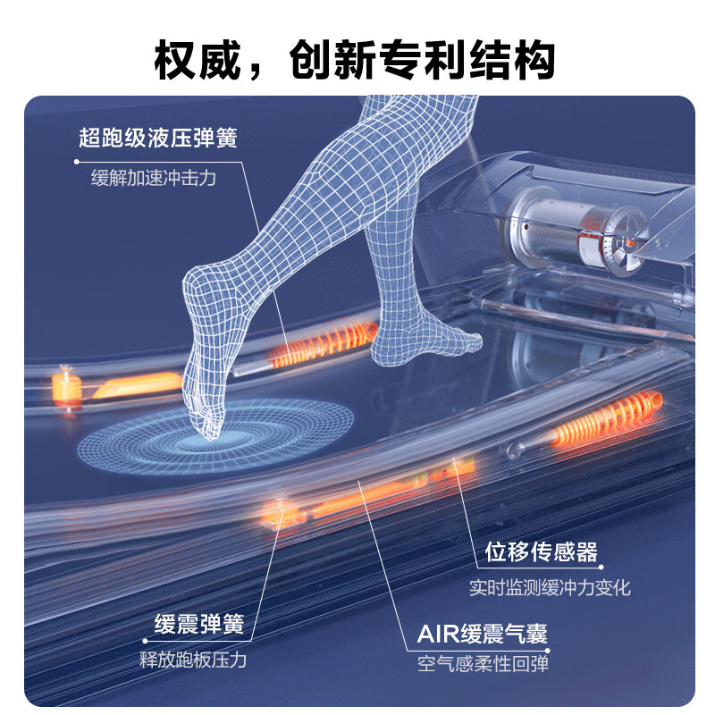 YIJIAN treadmill home model gym dedicated foldable silent A5S small indoor brand A5 blue screen single function AI flexible shock absorption/listening