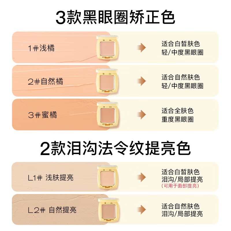 Manye Butter Concealer Single Color Eye Concealer Covers Dark Circles and Tear Troughs to Brighten 3 Tangerines