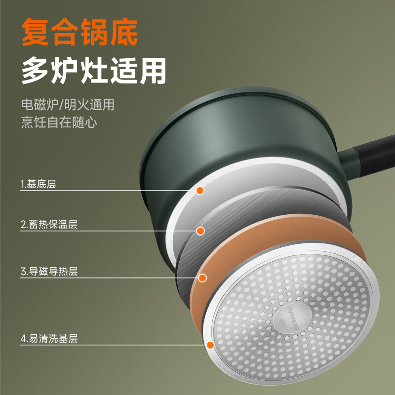 Joyoung Milk Pot Maifan Stone Colored Non-stick Pot Household Stock Pot Supplementary Food Pot Snow Flat Pot Instant Noodles Stove Universal 16cm Free Steaming Grid