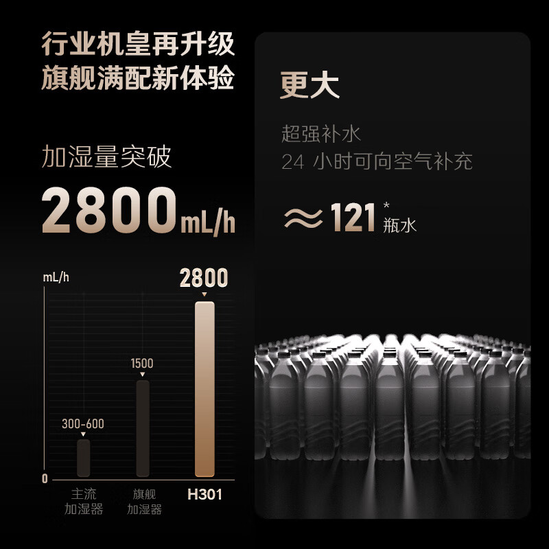 352 flagship hot model mist-free humidifier air purifier humidification and purification all-in-one machine for home living room and bedroom large area silent sterilization and formaldehyde allergen removal H301