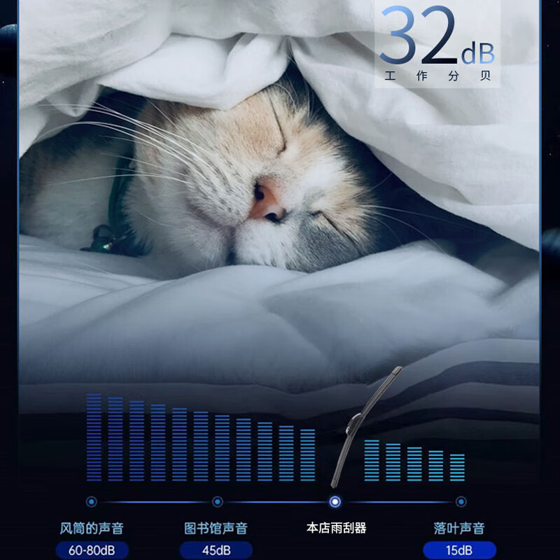 Variation Note: Applicable to MG 5 wiper blades, original 07 to 2023 MG5 boneless wipers, silent rubber strip wiper blades, 21-22-2023 MG 5/MG5 (front wiper) pair