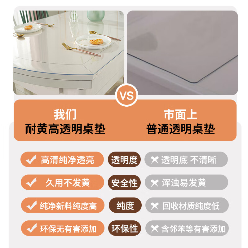 Soft sleeve foldable retractable round table transparent tablecloth oval table mat pvc table mat anti-oil and anti-scalding soft glass protective mat imported maternal and child grade antibacterial, odorless and oil-proof transparent 1.6 10*10cm