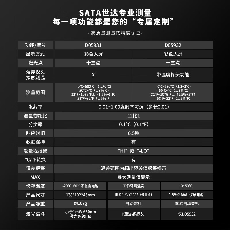 Shida SATA infrared thermometer high-precision kitchen baking temperature gun thermometer industrial oil temperature gun D05932