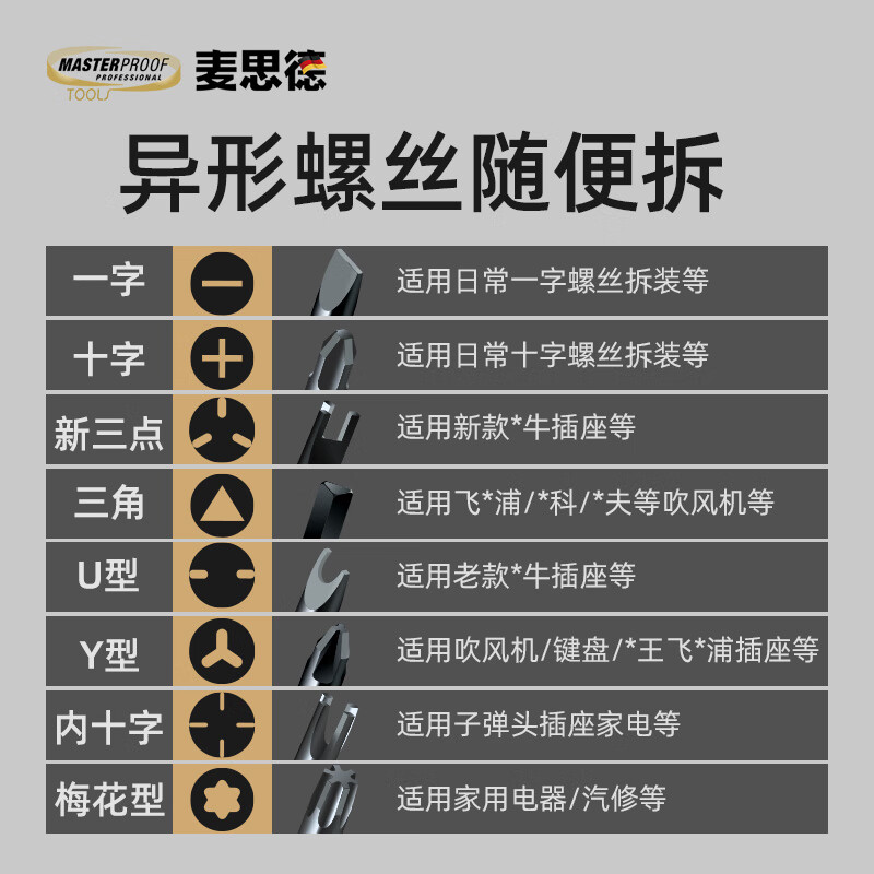 MASTERPROOF ratchet screwdriver retractable cross-shaped special-shaped bull plug plate double-head dual-purpose bit screwdriver set