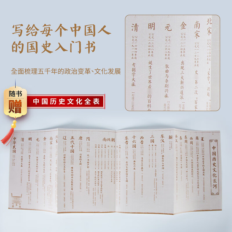 General History of China (2 volumes)