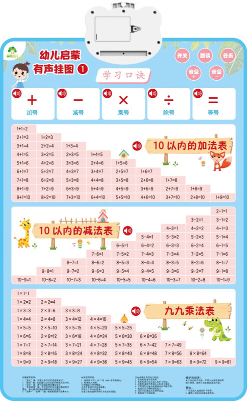 Children's enlightenment audio wall chart to understand numbers. Early education toys for 3-6 years old children to enlighten cognition and recognize numbers. Look at pictures and recognize objects. Point and read audio wall charts.