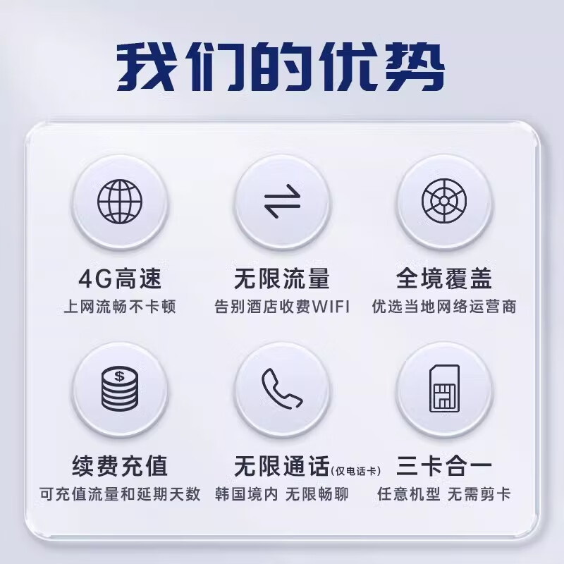 Korean phone card including calls, mobile phone 4G high-speed unlimited data Internet card, Jeju Island Seoul tourist overseas students, 90-day LG phone card, unlimited data including calls