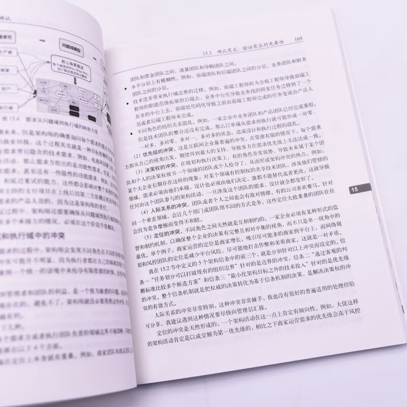 Architectural Thinking From Programmer to CTO (produced by Asynchronous Books)