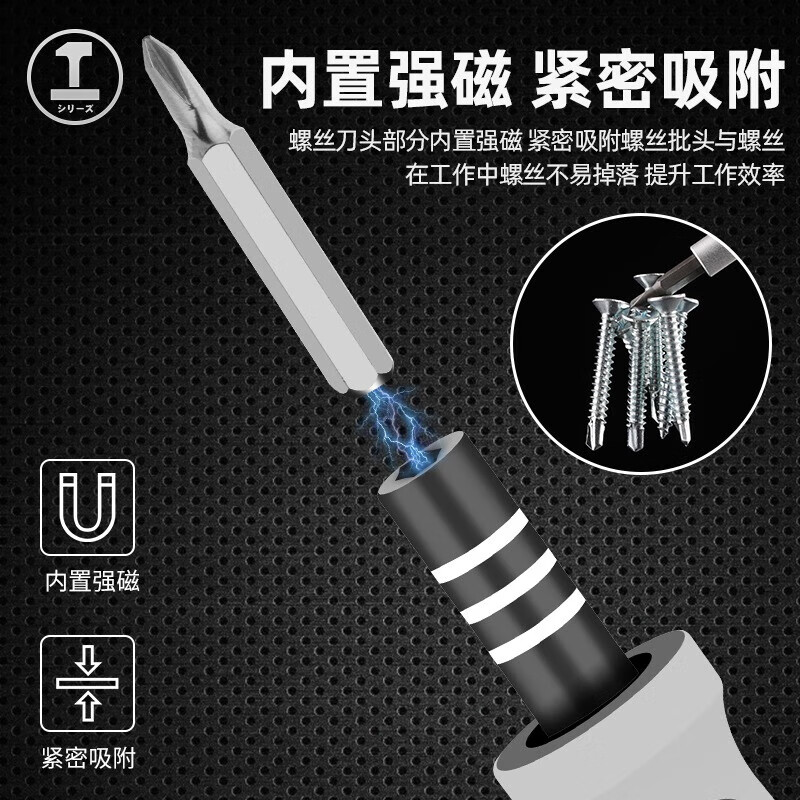 GREENER screwdriver set 34 in 1 hexagonal plum blossom multi-functional screwdriver disassembly machine home mobile phone computer repair tool