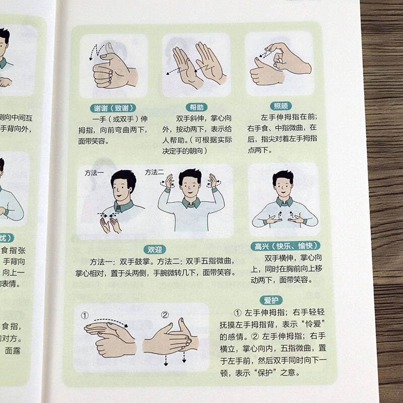 Free shipping, Chinese Sign Language basic tutorial book, fully illustrated, daily conversation translation, suitable for everyone to learn deaf-mutes, hearing-impaired training materials, dictionary, introductory dumb language encyclopedia, fully illustrated Chinese Sign Language, universal sign language that can be understood at a glance, edited by Lu Xiang