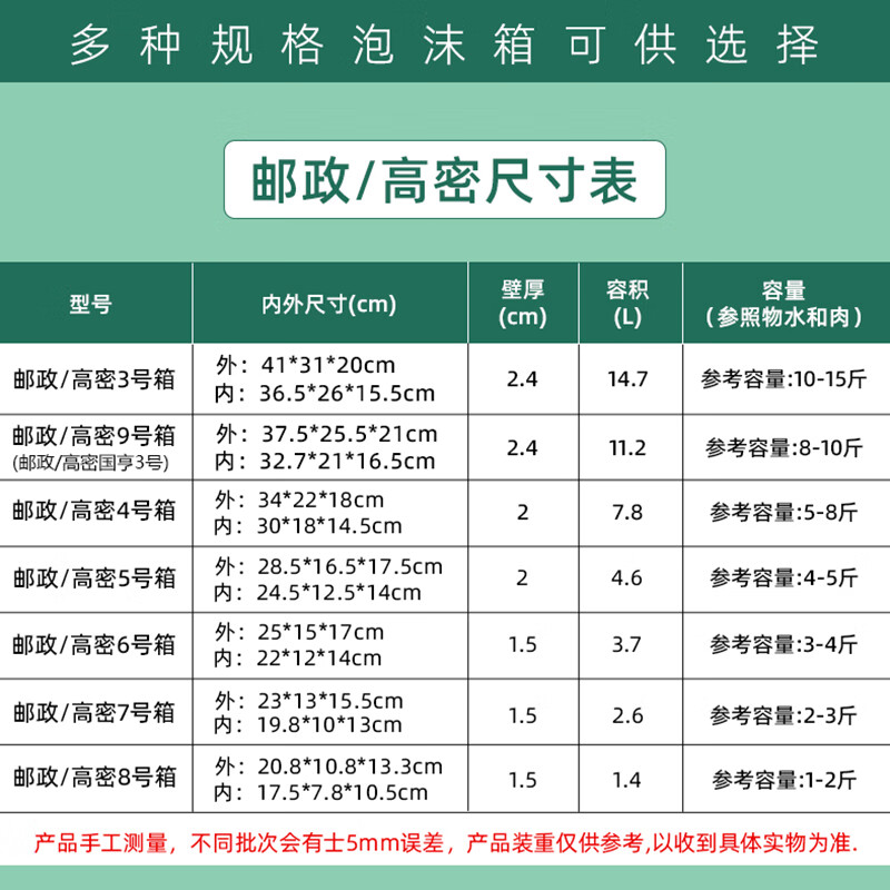 Thickened and large-sized high-density postal foam box express special insulated box commercial stall vegetable fresh fruit refrigerated frozen fresh-keeping box carton reference 4-5 catties package 5 No. 6 high-density style
