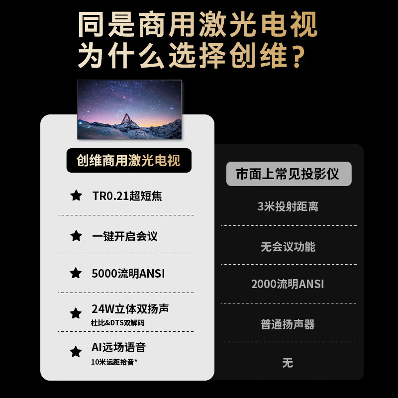 Skyworth 120-inch laser video conferencing flat-panel commercial large-screen 4K ultra-high-definition cinema homologous technology large-screen eye protection home all-in-one machine KY120B01A Fresnel hard screen