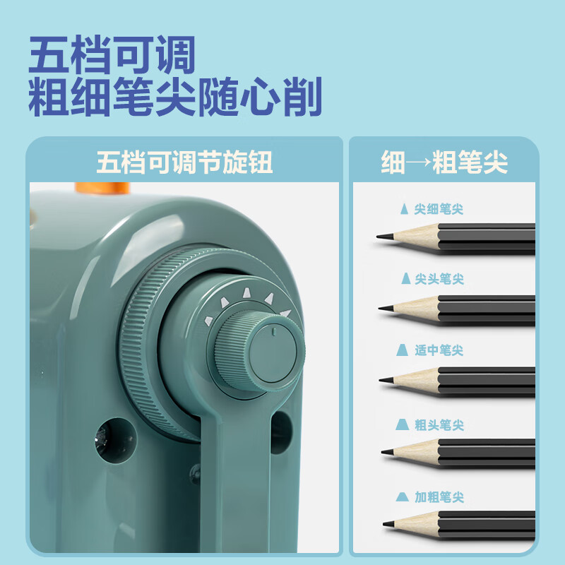 Deli large-caliber hand-operated pencil sharpener with 5-level thickness adjustment pencil sharpener can sharpen 12mm thick pencil pencil sharpener for school stationery children's birthday gifts for boys and girls