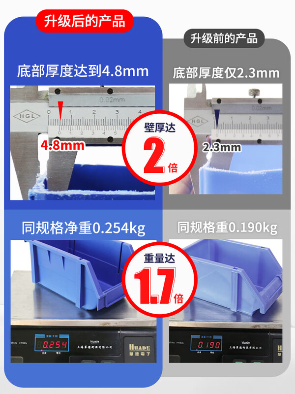 Hanhai Rongke oblique parts storage box combined warehouse shelf hardware accessories screw classification tool box material box thick outer 240*150*124 European PP material