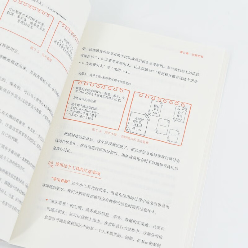 Structured review to create an evolutionary team that can achieve results (produced by Zhiyuan Micro Library)