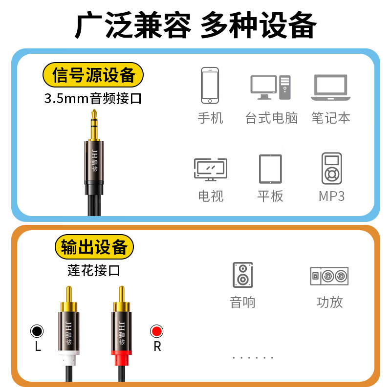 Jinghua 3.5mm to Dual Lotus 1/2 audio cable 2RCA red and white male-to-male connecting cable Mobile phone computer TV audio speaker amplifier conversion cable Black 3 meters A120H