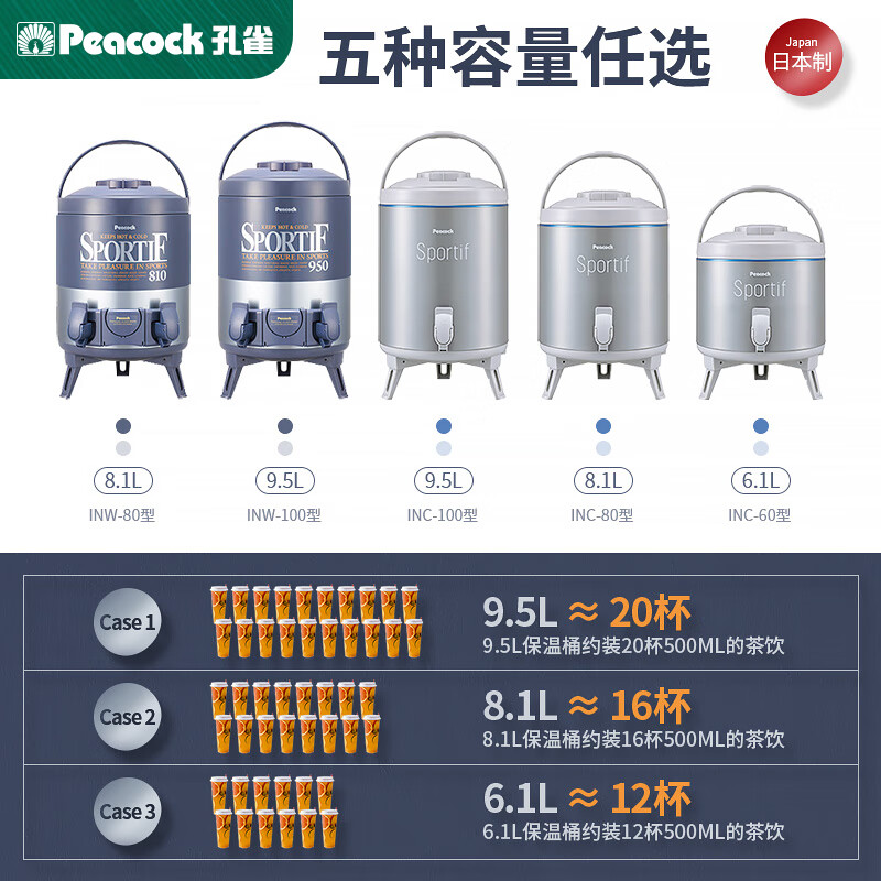 Huili Deben Peacock commercial ice bucket insulation bucket ice cubes high-end Internet celebrity outdoor picnic car high-end home INC-60