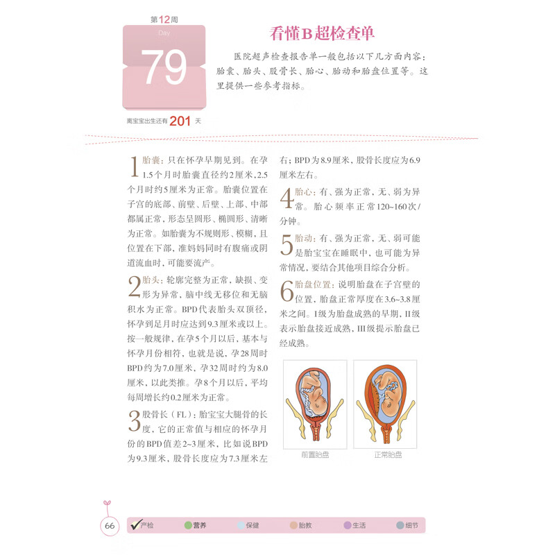One page per day of pregnancy (second edition) (Hanzhu)